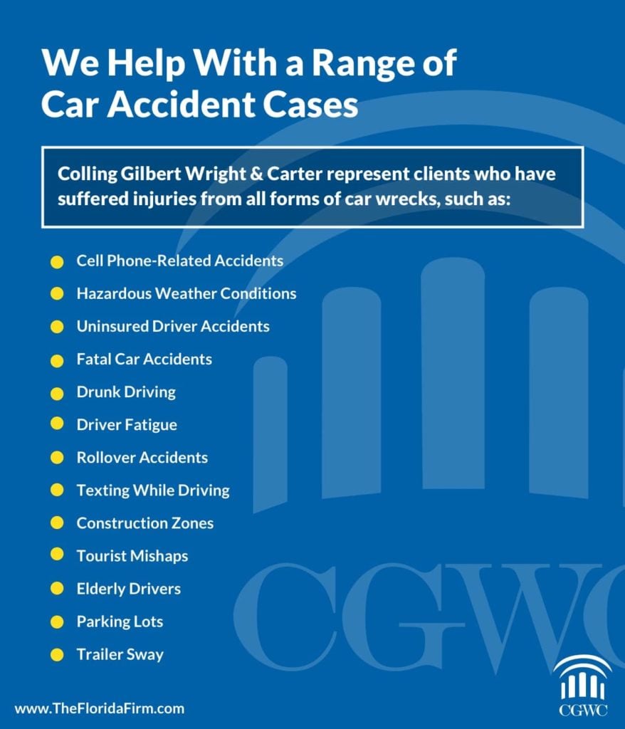 Types of Car Accident Cases We Handle | Colling Gilbert Wright and Carter