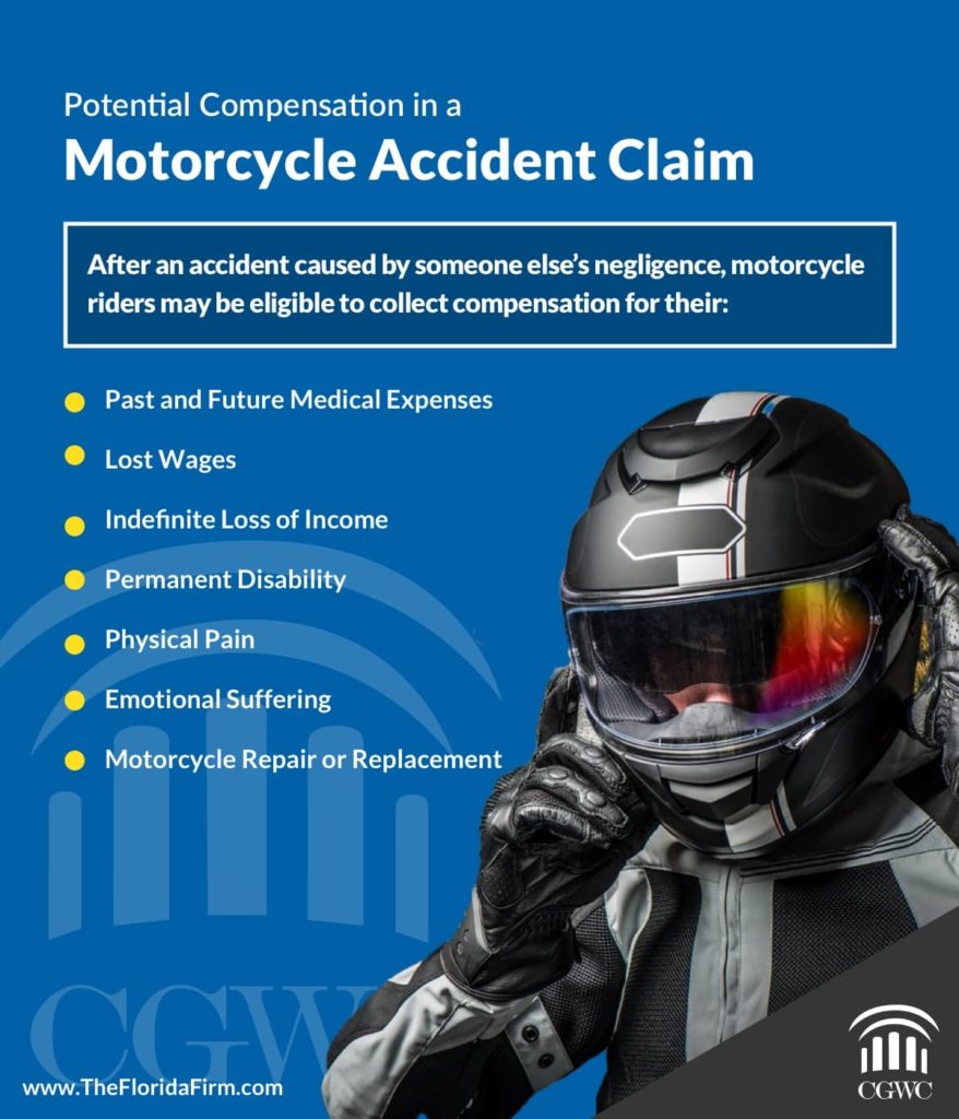 Potential Compensation in a Motorcycle Accident Claim | Colling Gilbert Wright and Carter