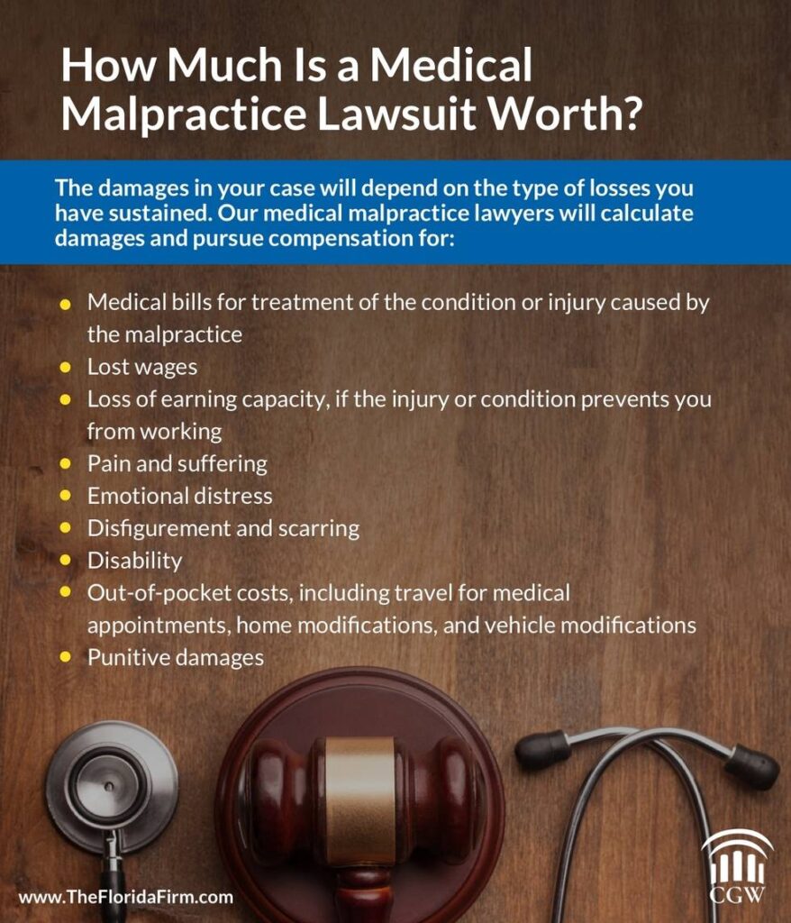 medical malpractice lawyer