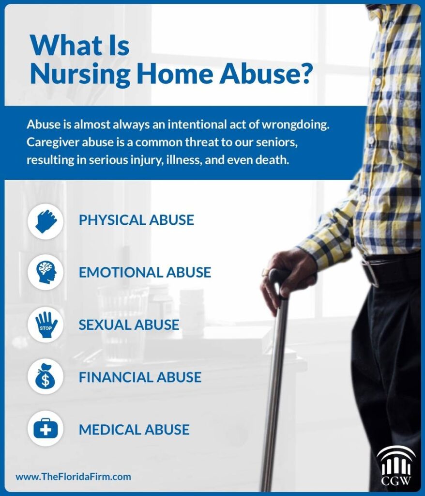 nursing home abuse lawyer
