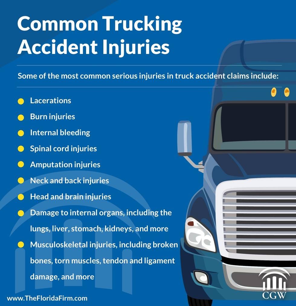 https://www.thefloridafirm.com/wp-content/uploads/2023/02/truck-accident-injuries-cgw.jpg