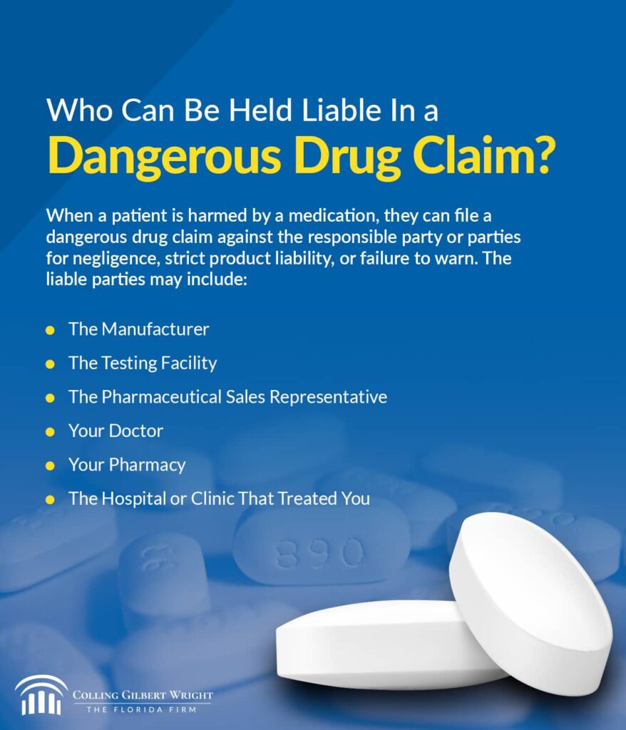 Who can be held liable in a dangerous drug claim? | Colling Gilbert Wright