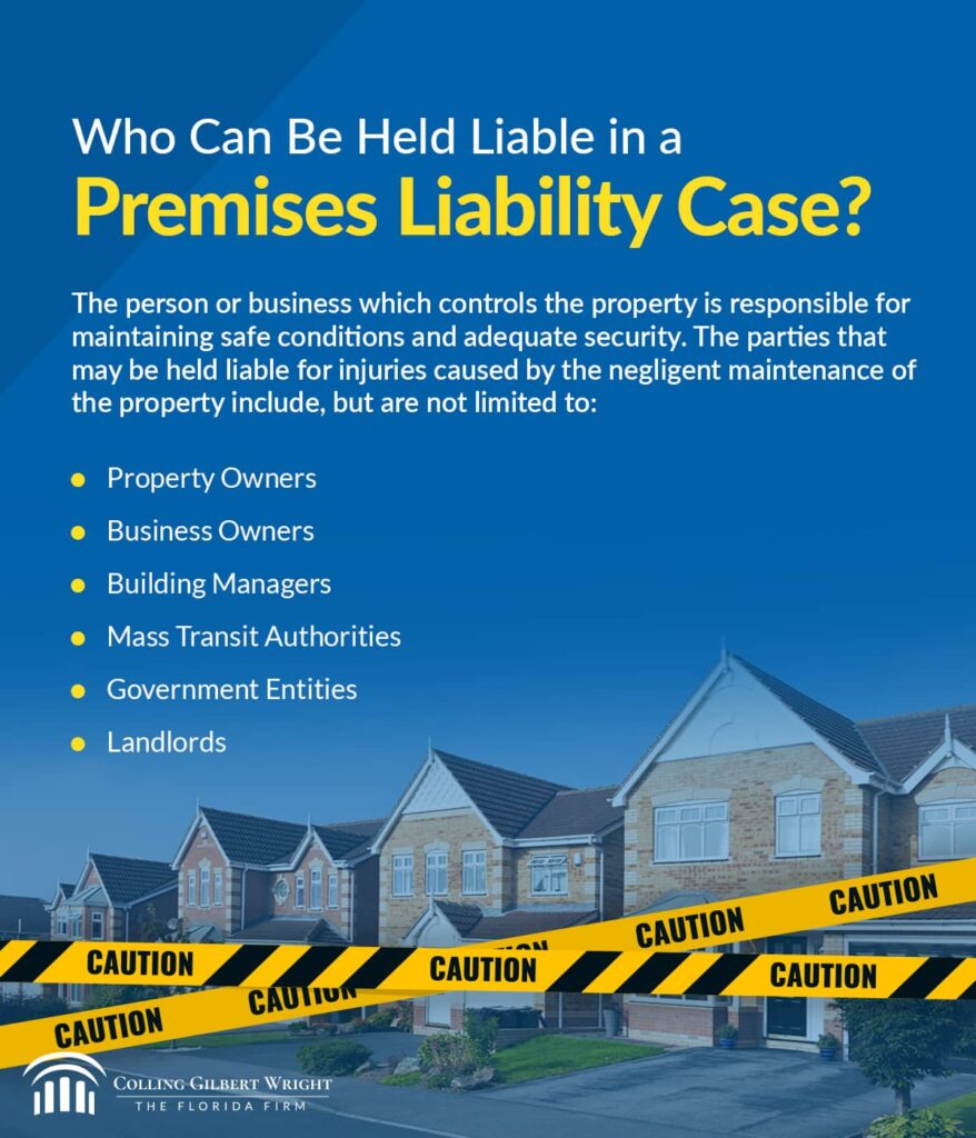 Who can be held liable in a premises liability case? | Colling Gilbert Wright