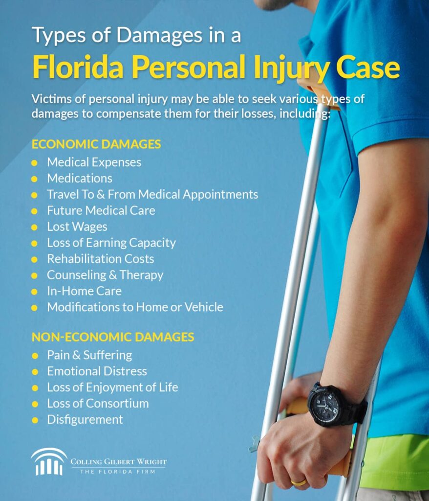 Types of damages in a Florida personal injury case. | Colling Gilbert Wright