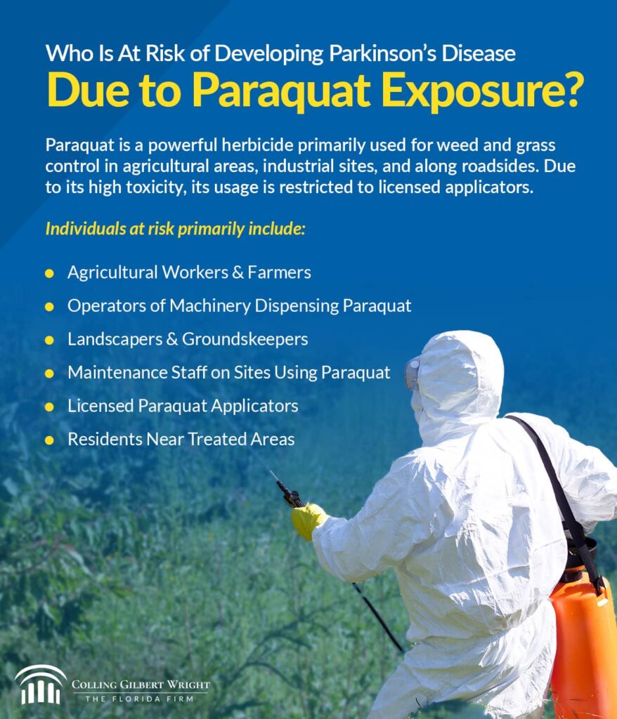 Who is at risk of developing Parkinson's disease due to paraquat exposure? | Colling Gilbert Wright