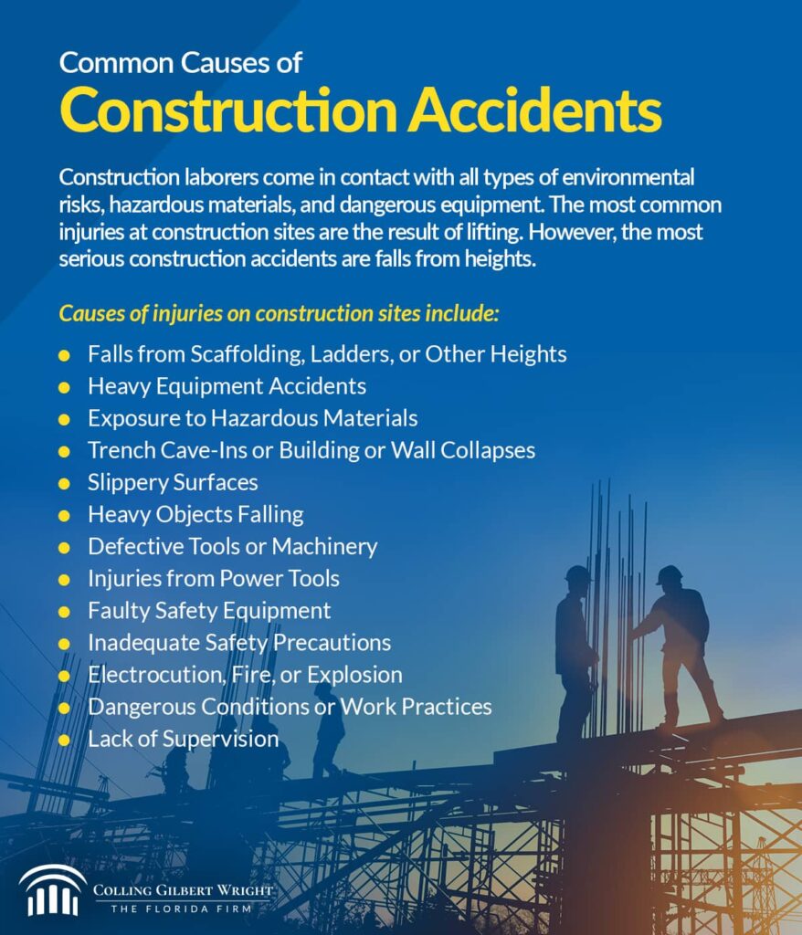 Common causes of construction accidents. | Colling Gilbert Wright