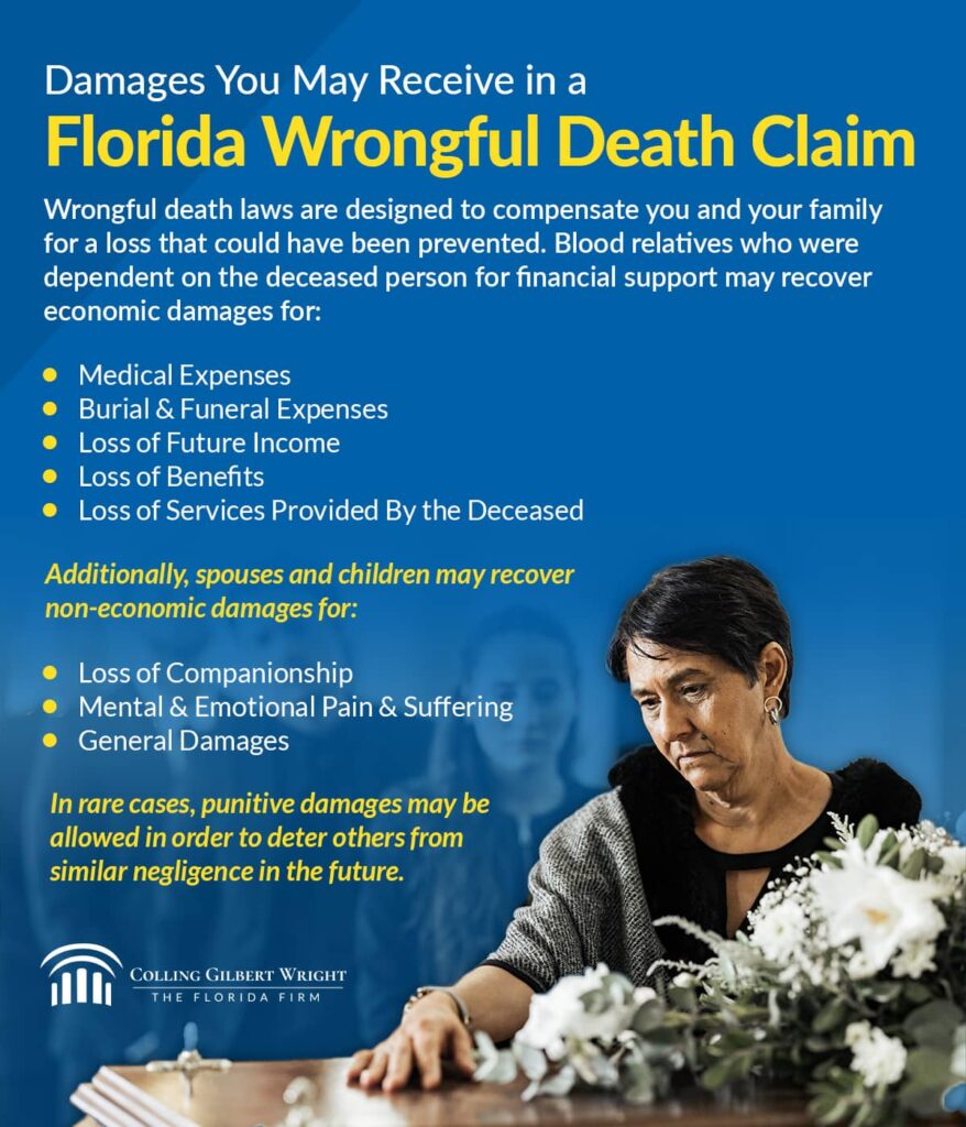 Damages you may receive in a Florida wrongful death claim. | Colling Gilbert Wright