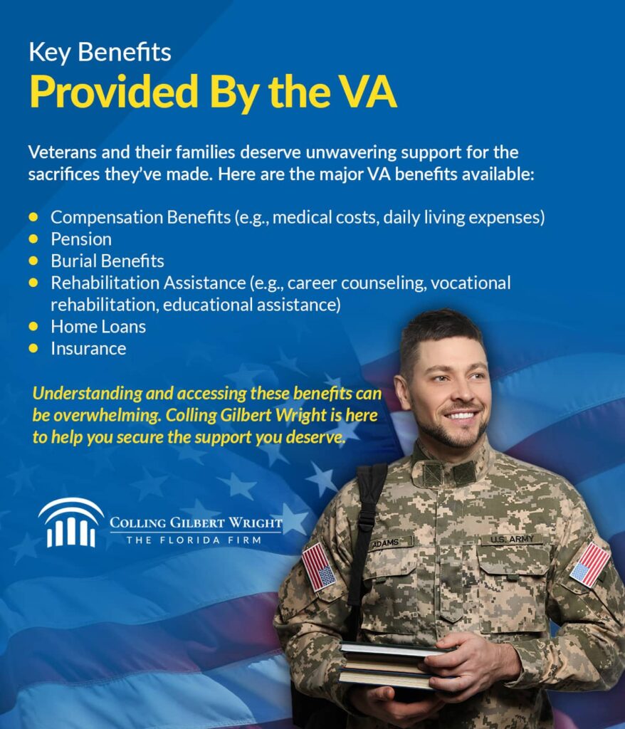 Veterans' Benefits Lawyer | Florida VA Benefits